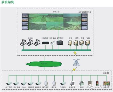 Maxvision large-screen splicing and its application