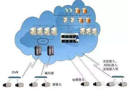 Maxvision technology: HD storage application in the big data era