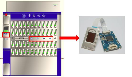 Maxvision, a master of biometric identification technologies in the entry-exit control of ports